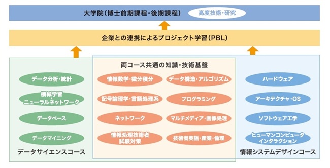 cis02.jpg