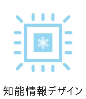 知能情報デザイン学科