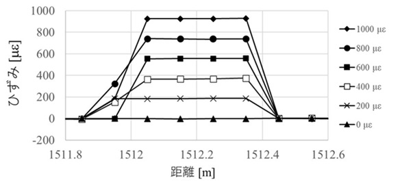 20250707kiden
